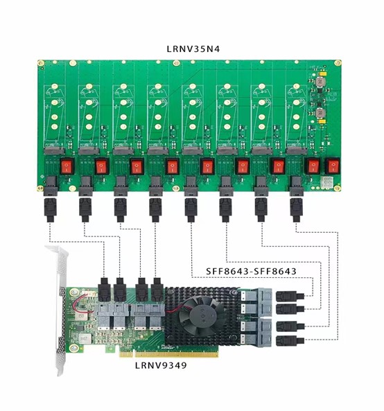 wifi 6 or 7 test solution 1